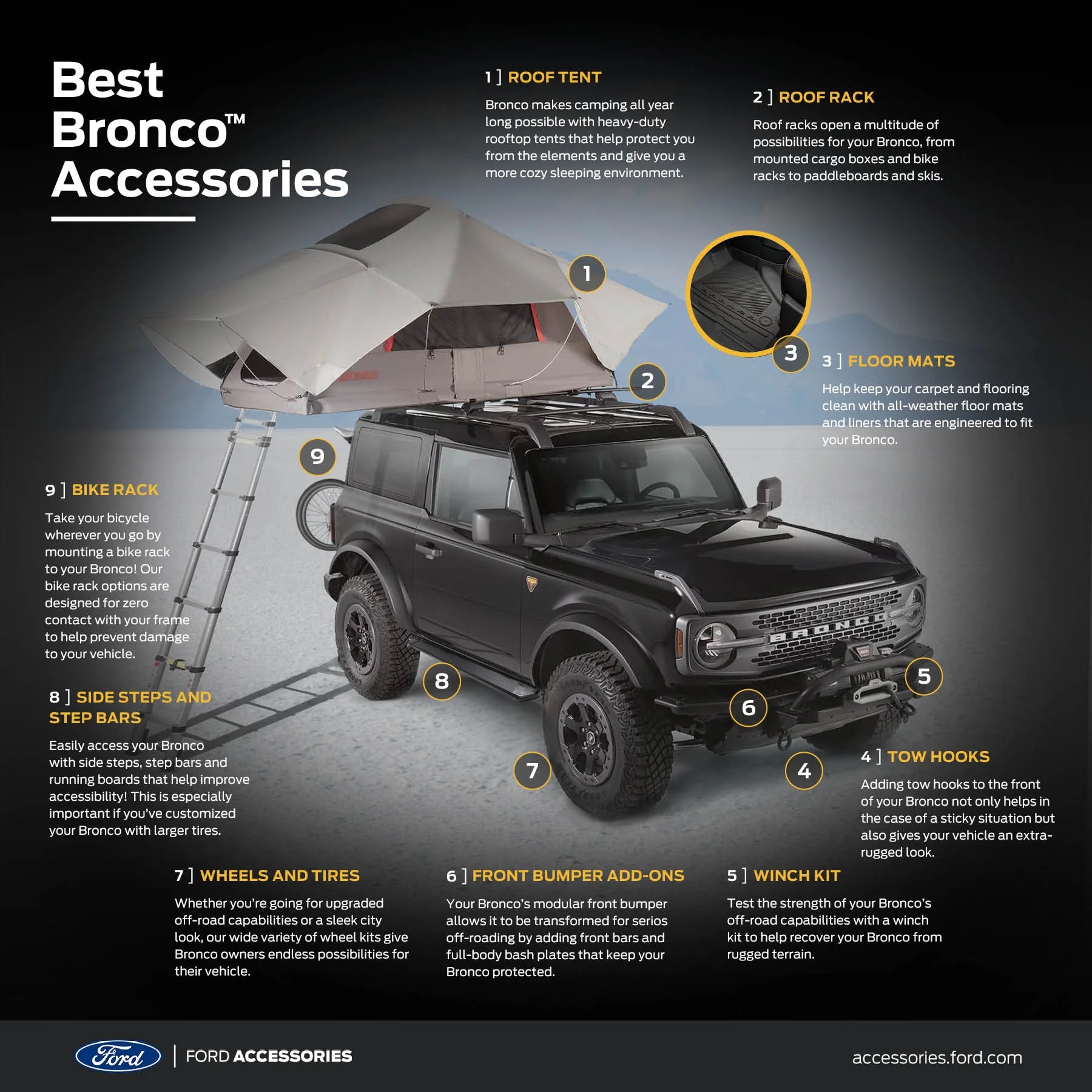 9 Best Ford Bronco Accessories