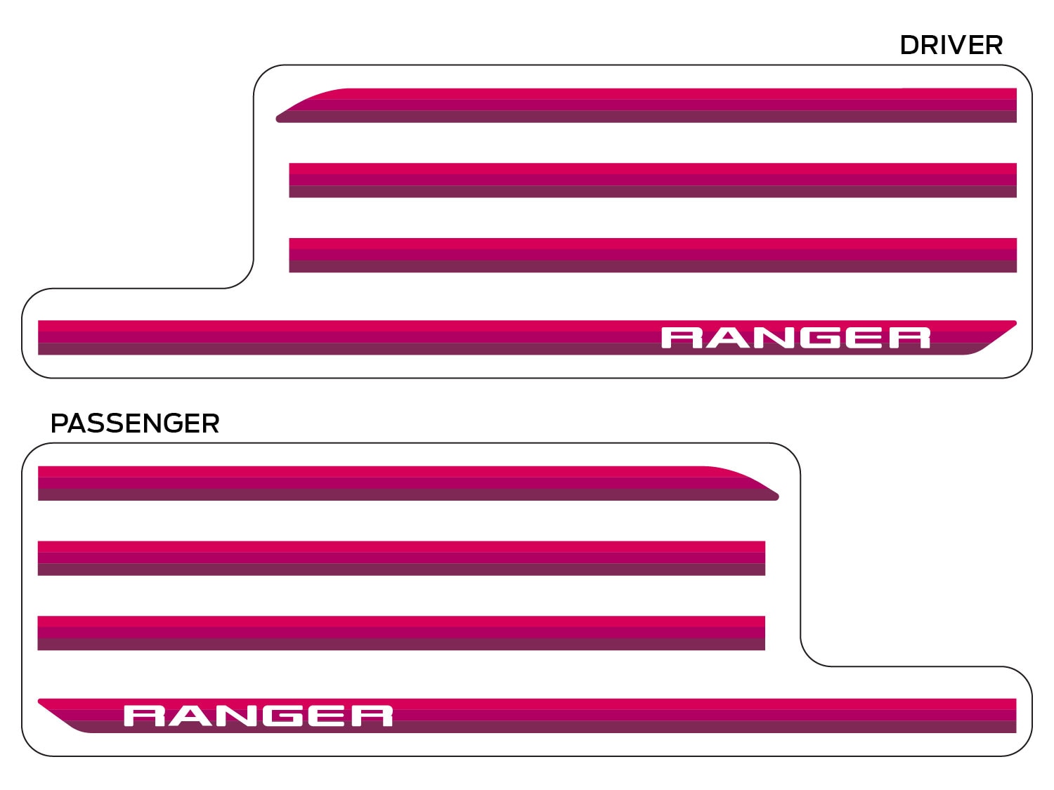 Ranger 2024 Retro Pink, Maroon & Purple Graphics